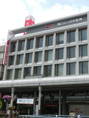 岡三にいがた証券本店ビル