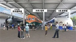 京都鉄道博物館3