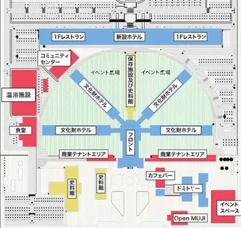 HISTERRACE奈良プロジェクト