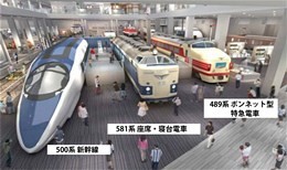 京都鉄道博物館2