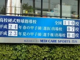 ホロンハウス/ホロン緑橋