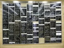 大阪駅前第1ビル