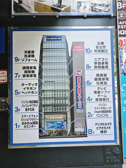 八重洲セントラルパークビル（ヤマダデンキ LABI東京八重洲）