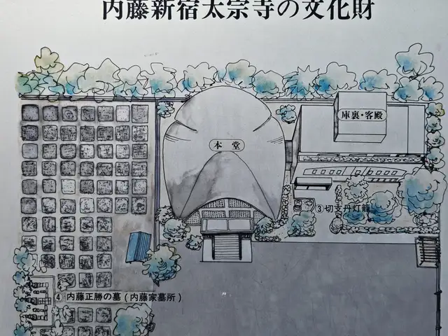 内藤新宿太宗寺本堂